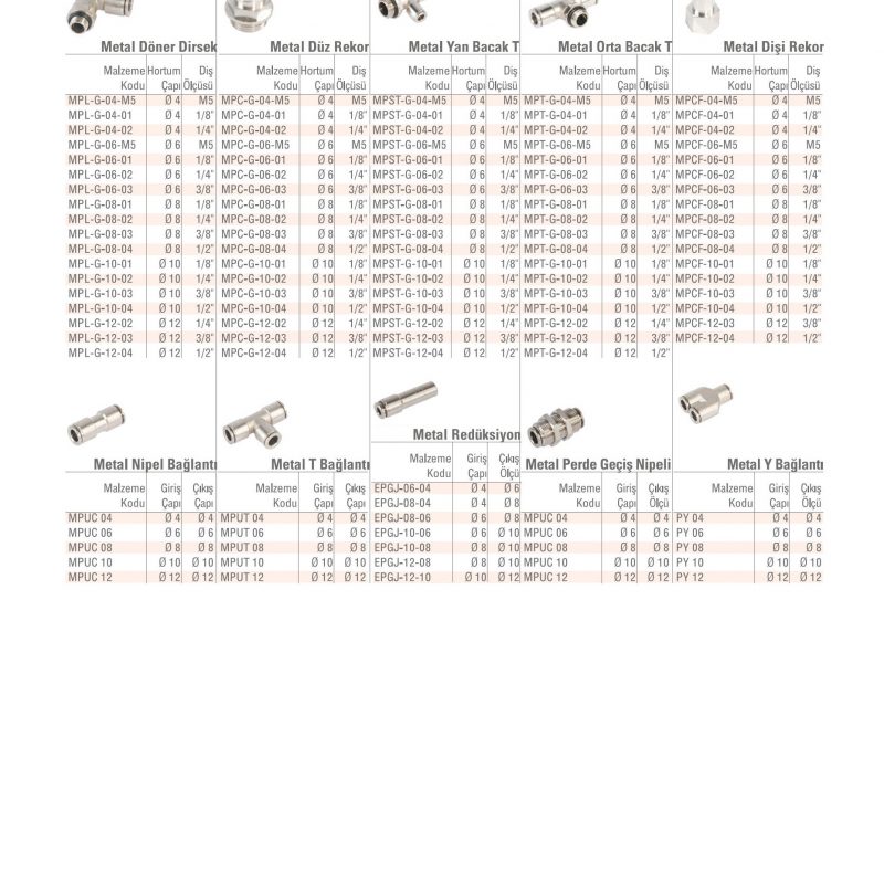 MAXTOR BRAND METAL PNEUMATIC COUPLINGS